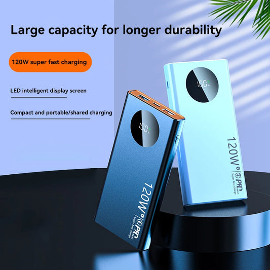 Super Fast Charging Power Bank – 120W 50000mAh Capacity